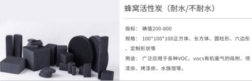 河北凈水<a href=http://www.6060dd.com/gkhxt/ target=_blank class=infotextkey>果殼活性炭</a>生產(chǎn)工藝