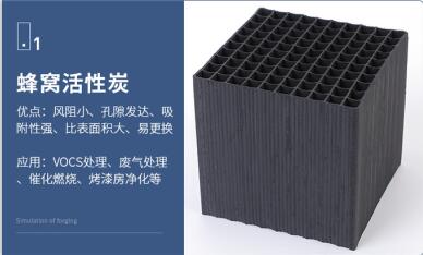 <a href=http://www.6060dd.com/fwzhxt/ target=_blank class=infotextkey>蜂窩活性炭</a>一立方多少塊錢