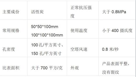 粉末活性炭回收