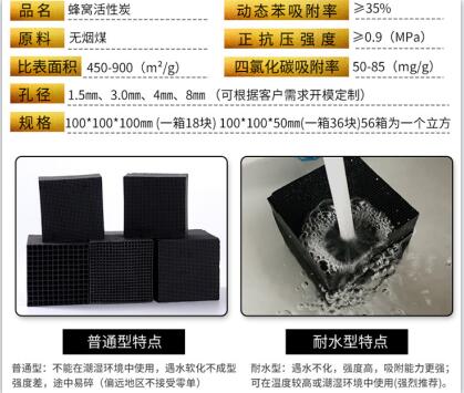 <a href=http://www.6060dd.com/fwzhxt/ target=_blank class=infotextkey>蜂窩活性炭</a>800碘值價(jià)格