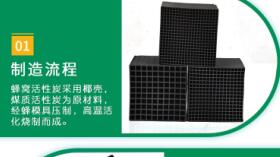 臨沂高碘值活性炭廠家