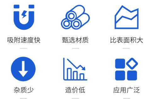 河北優(yōu)質(zhì)活性炭廠家批發(fā)