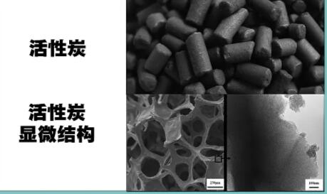 丹陽<a href=http://www.6060dd.com/zzhxt/ target=_blank class=infotextkey>柱狀活性炭</a>價格